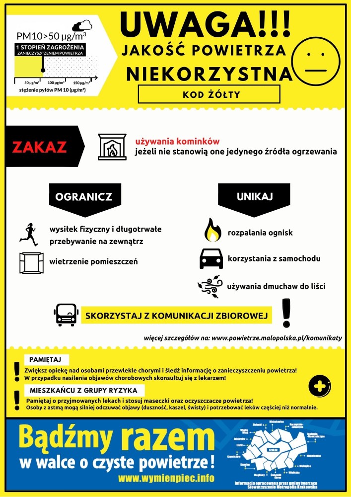 Ostrzeżenie 1 stopnia o zanieczyszczeniu powietrza dla powiatu krakowskiego na dzień 2022-03-23