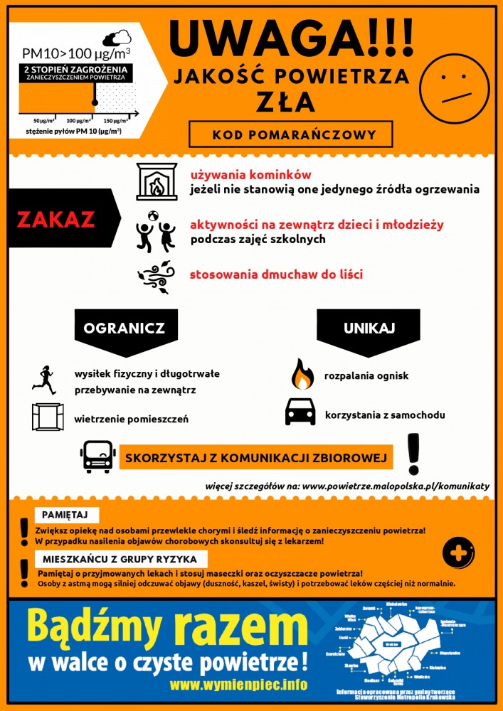 Ostrzeżenie 2 stopnia o zanieczyszczeniu powietrza