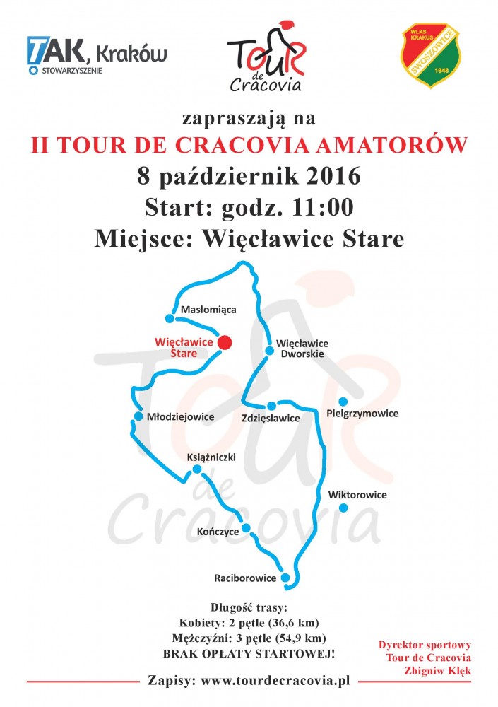 Tour de Cracovia Amatorów