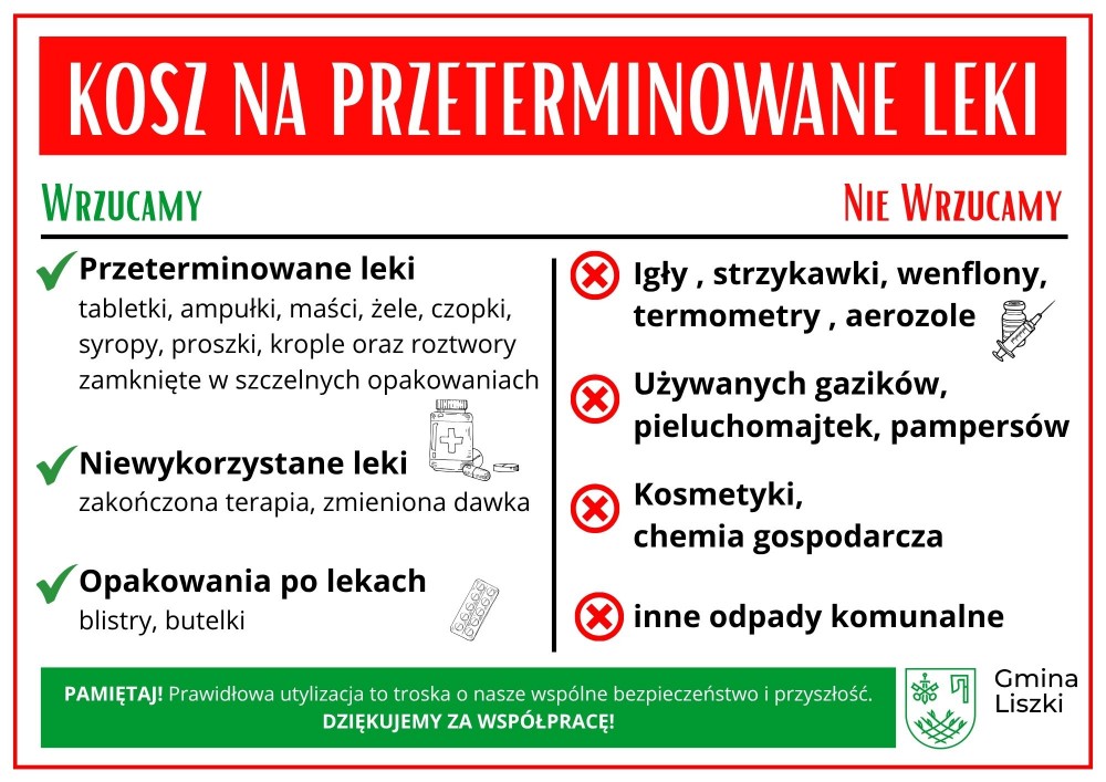 Masz przeterminowane leki? Oddaj je do apteki.