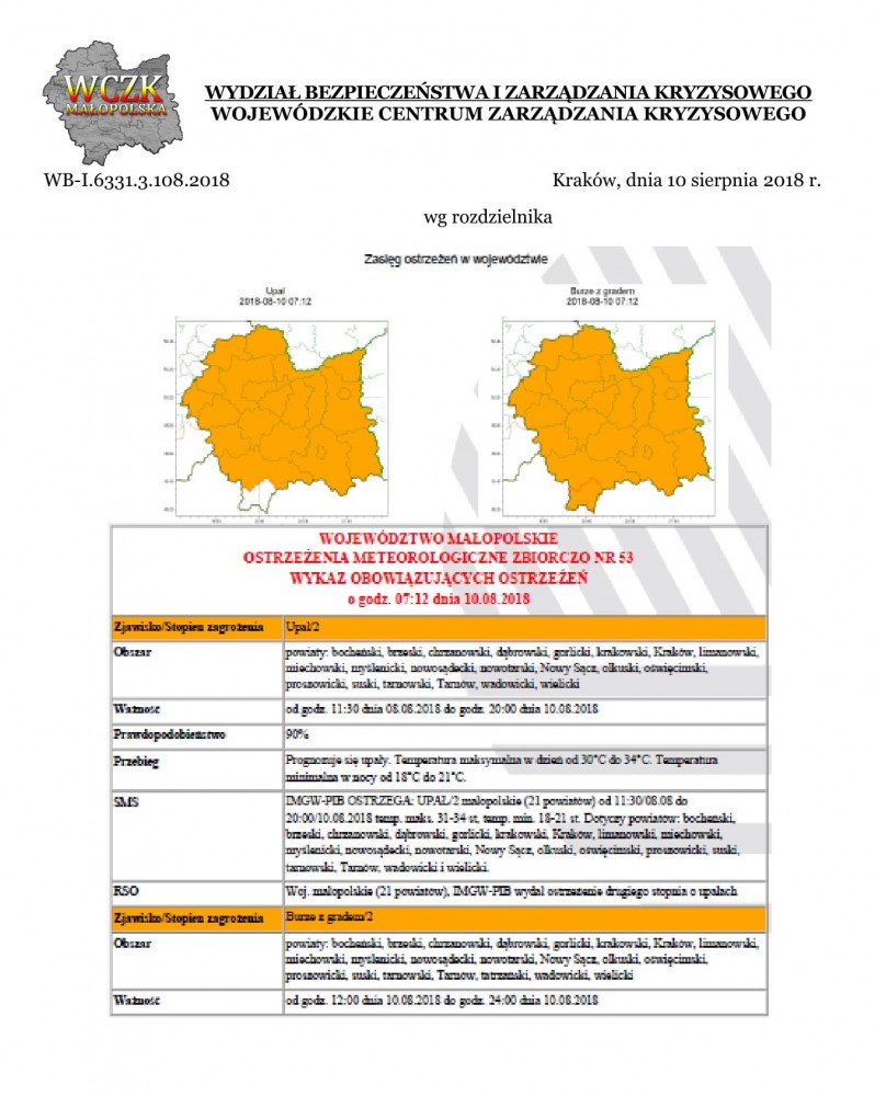 Ostrzeżenie meteorologiczne nr 53 (zbiorcze)